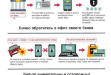 Photo of Понимание методов финансового мошенничества