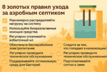 Photo of Важность регулярного обслуживания септика