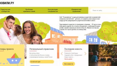 Photo of Как организовать хранение вещей