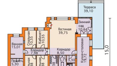 Photo of Преимущества проектов одноэтажных домов от ДомГарант