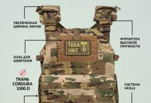 Photo of Особенности и преимущества плитника мультикам