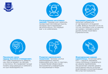 Photo of Профессиональный опыт и подход к терапии