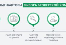 Photo of Критерии выбора надежного брокера