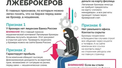Photo of Как распознать лжеброкера по его поведению