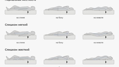 Photo of Влияние размера матраса на качество сна