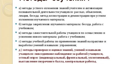 Photo of Значение проверки как инструмента оценки знаний