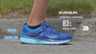 Photo of Современные кроссовки с технологией амортизации