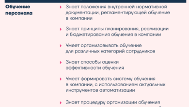 Photo of Что такое profimet и его основные направления деятельности