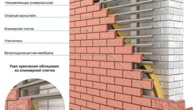 Photo of Преимущества клинкерной плитки для строительства и отделки