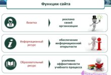 Photo of Особенности и функционал сайта Разгрузчики
